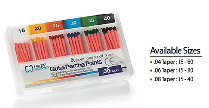 Gutta Percha Points - Tapered - MetaBiomed - Click Image to Close