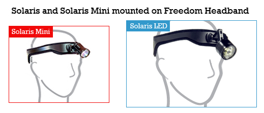 Headlight Headband Mount [Soft band] : Zen Cart!, The Art of E-commerce
