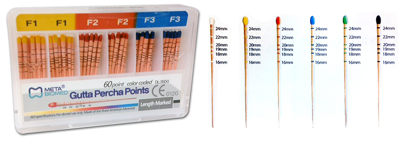 Gutta Percha Points - Length Marked - MetaBiomed