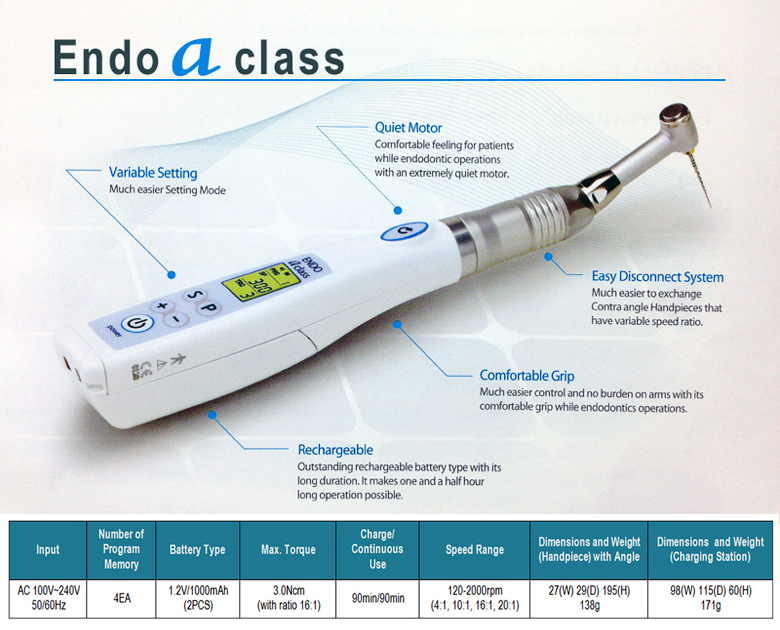 Endo-A-Class - Cordless Endodontic Handpiece Set - Reciprocating