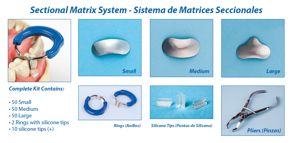 (image for) Sectional Matrix System - Complete Kit